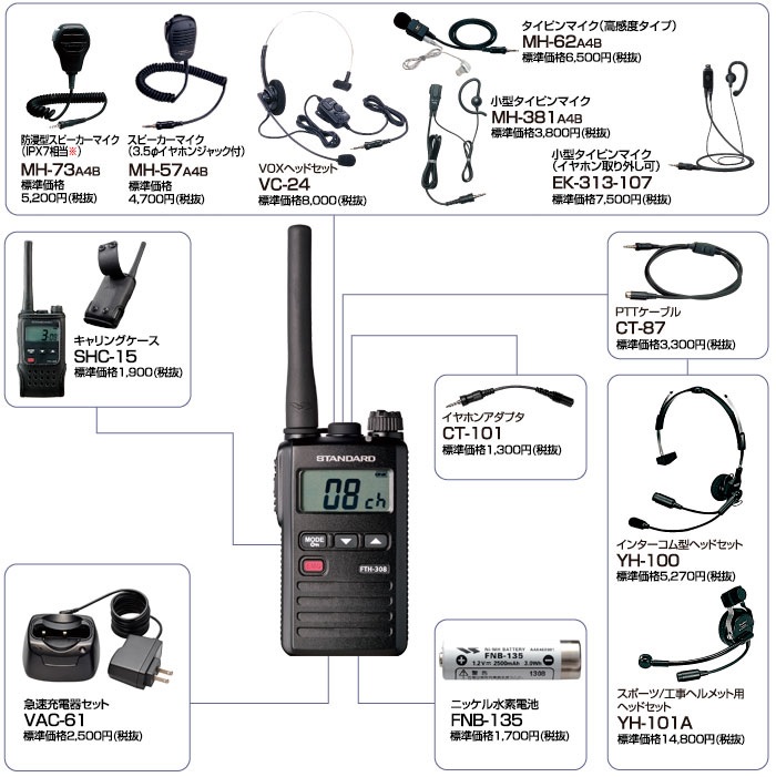 ＦＴＨ－３０８／ＦＴＨ－３０８Ｌ｜インカム・トランシーバー